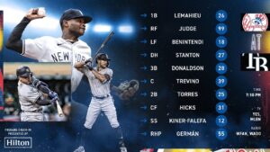 yankees-lineup