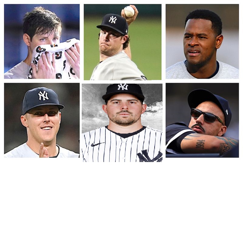 Yankees rotation for 2023
