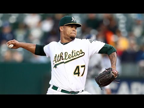 A's, Frankie Montas avoid arbitration