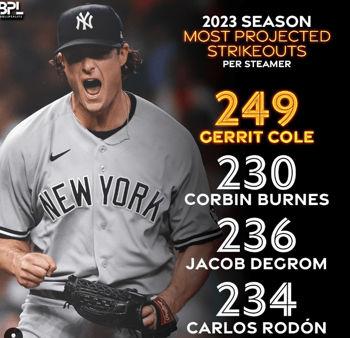 Sorry, Gerrit Cole; Mets' Jacob deGrom is still the best pitcher in New York