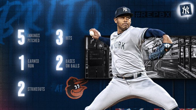 Jhony Brito is the Yankees' starter against the Orioles on April 8, 2023.
