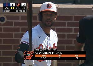 aaron hicks