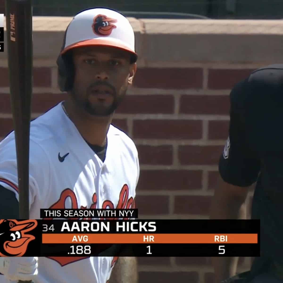 Aaron Hicks - MLB News, Rumors, & Updates