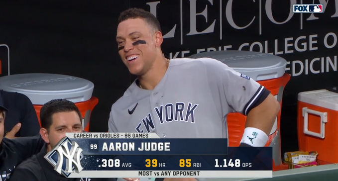 Aaron Judge during the Game 2 between the New York Yankees vs. Orioles, on Saturday Night, July 29, 2023.