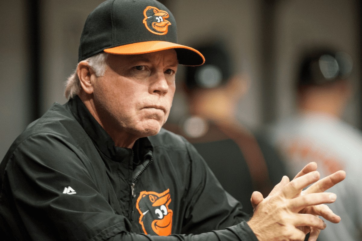 Buck Showalter, a coach who have been managed Orioles and Mets