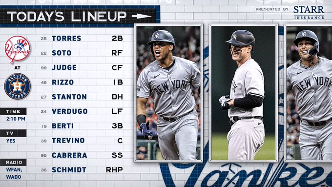 New York Yankeees lineup on March 31, 2024.