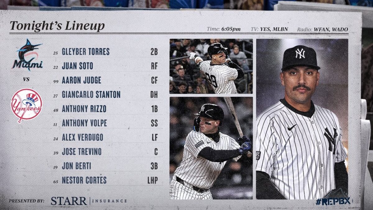 New York Yankees' lineup against Miami Marlins, on April 8, 2024